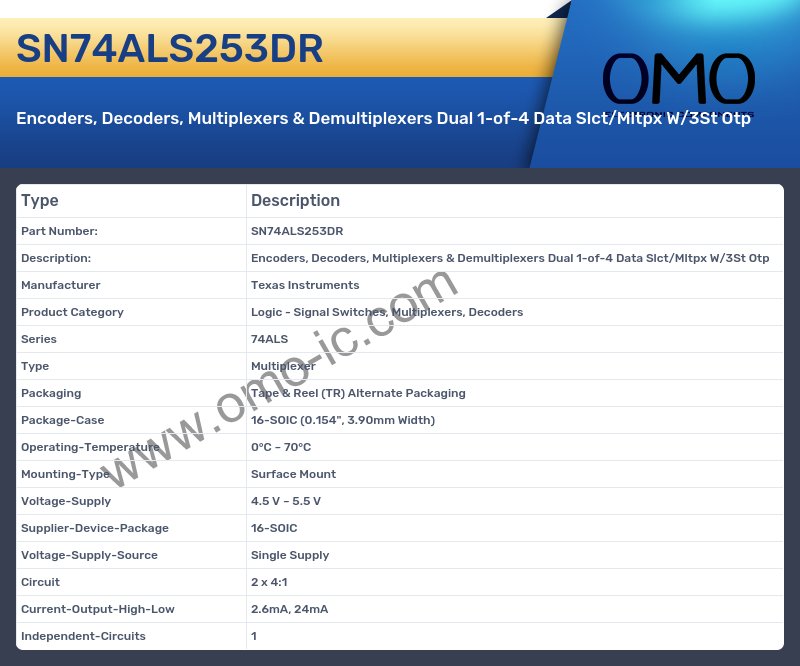 SN74ALS253DR