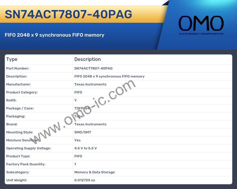 SN74ACT7807-40PAG
