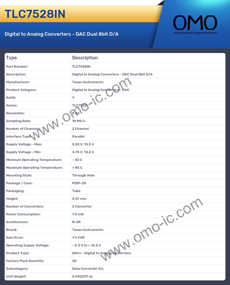 TLC7528IN
