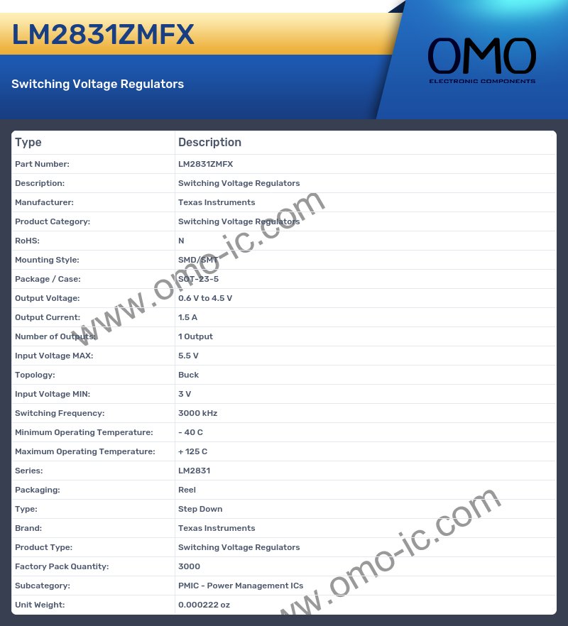 LM2831ZMFX