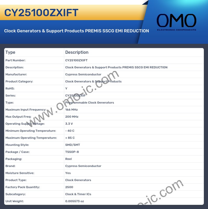 CY25100ZXIFT