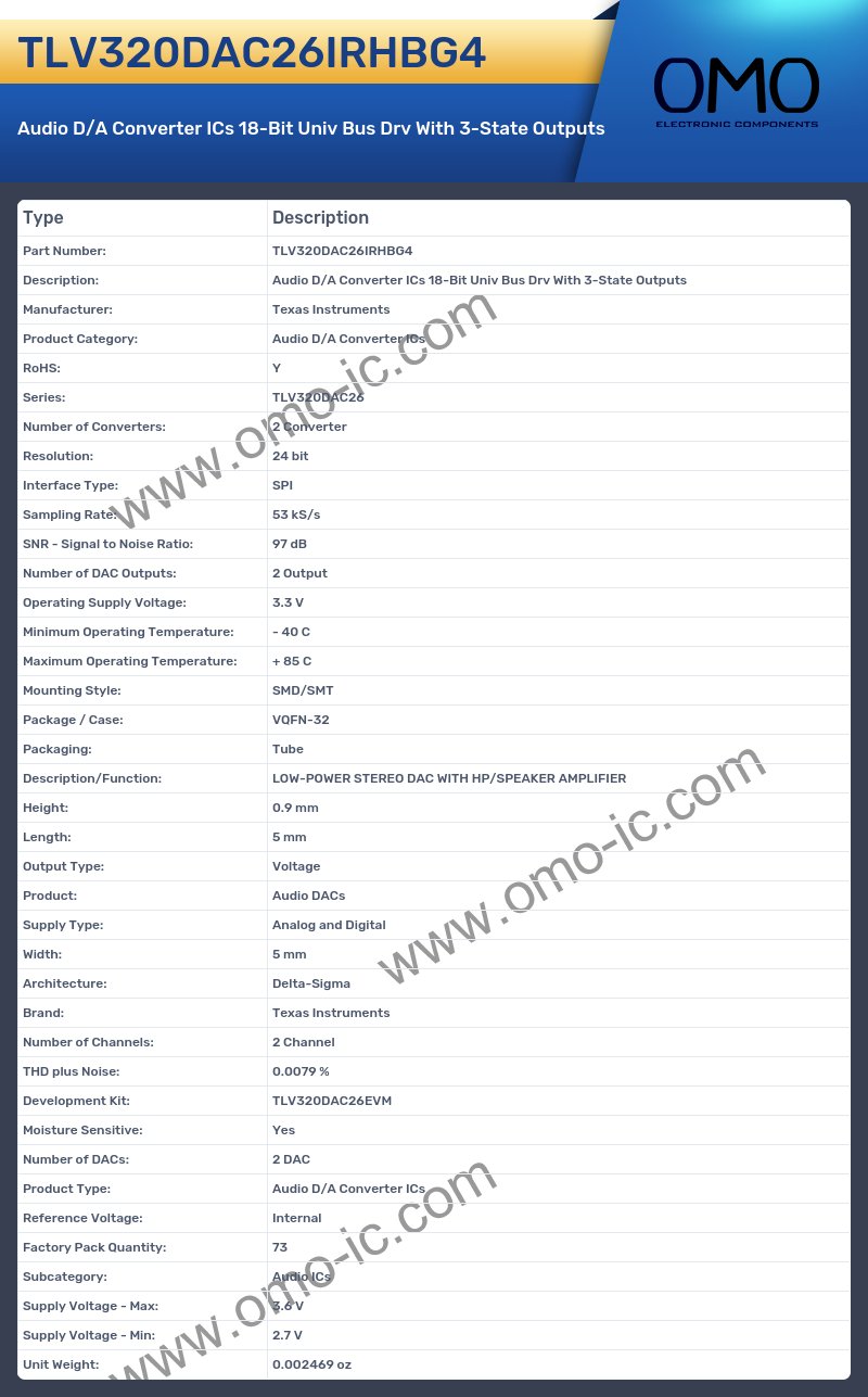 TLV320DAC26IRHBG4