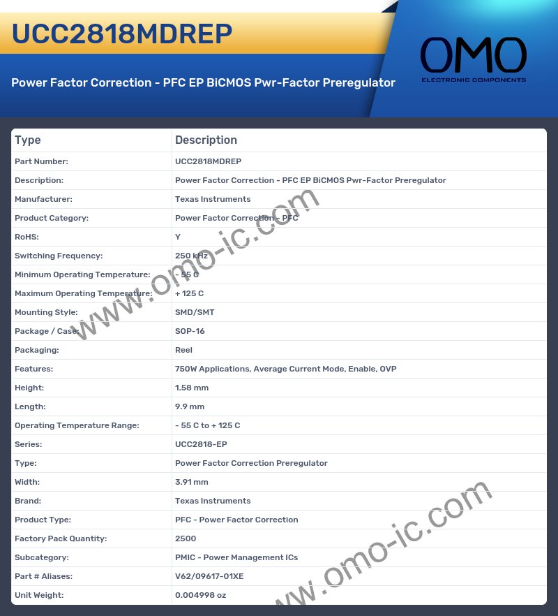 UCC2818MDREP