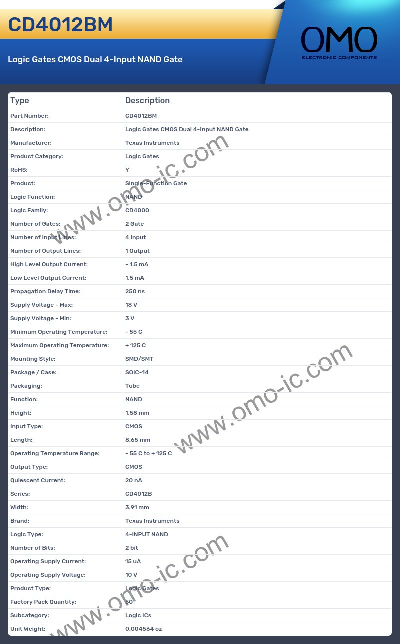 CD4012BM