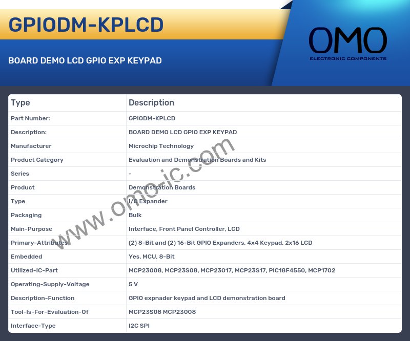 GPIODM-KPLCD