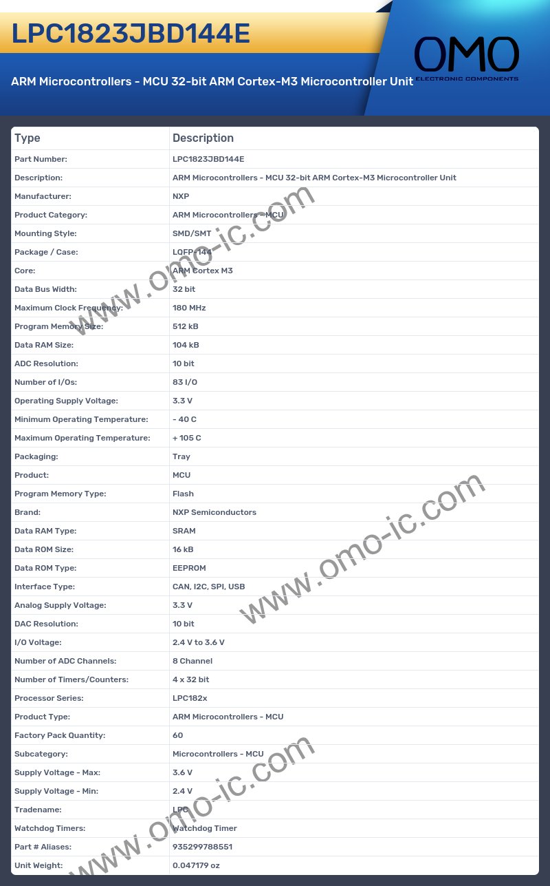 LPC1823JBD144E