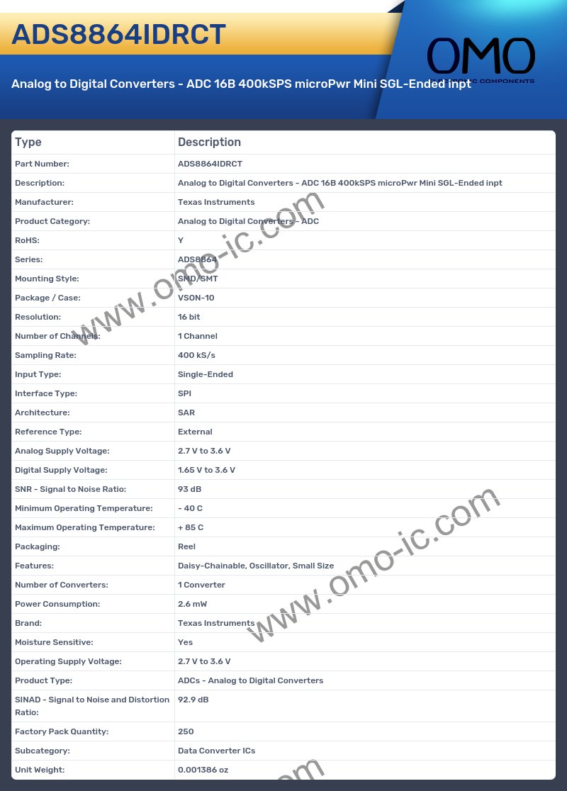 ADS8864IDRCT