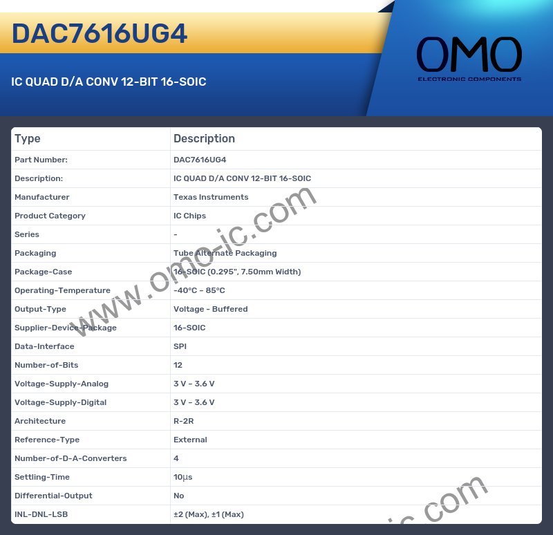 DAC7616UG4