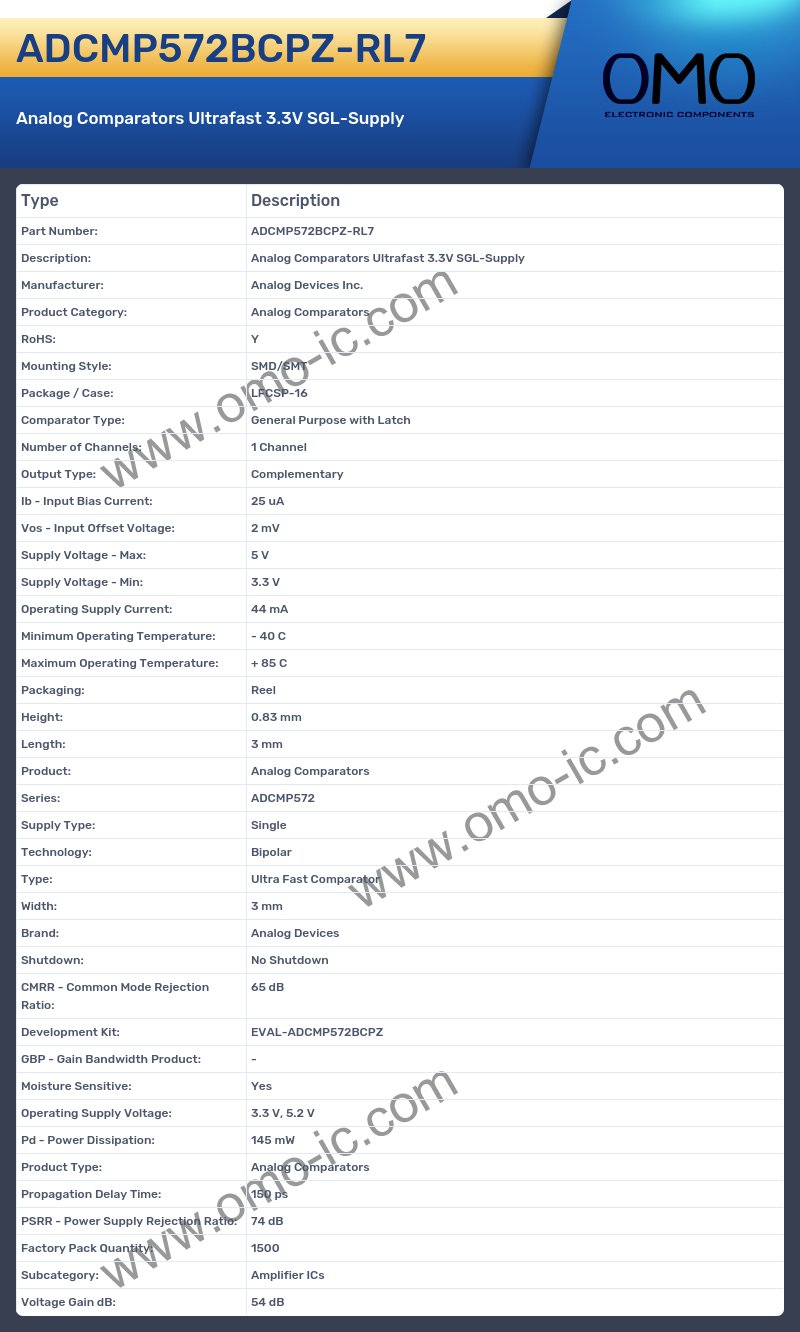 ADCMP572BCPZ-RL7