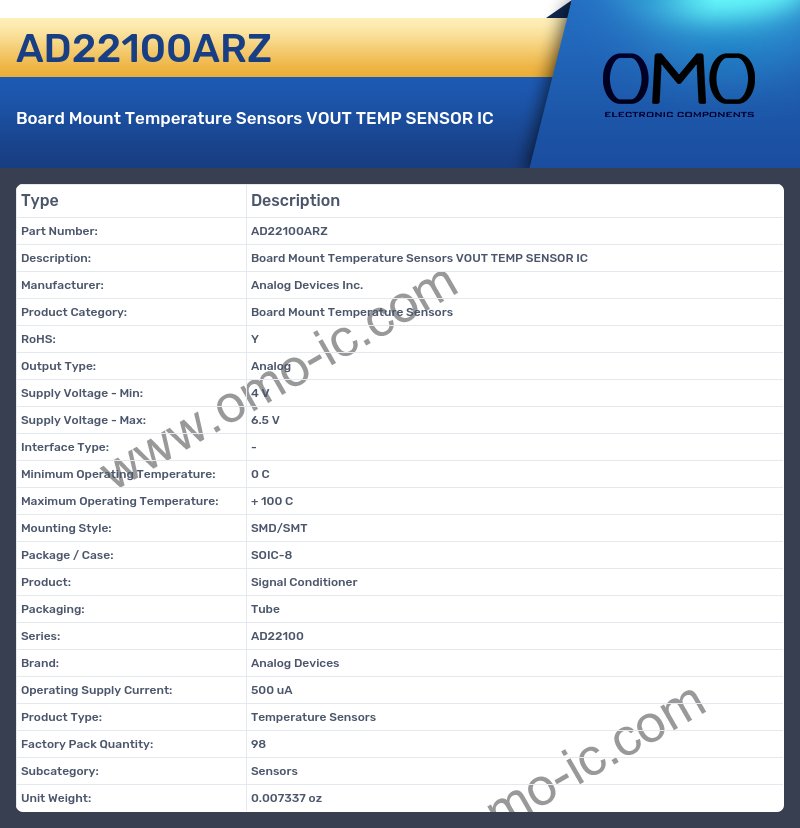 AD22100ARZ