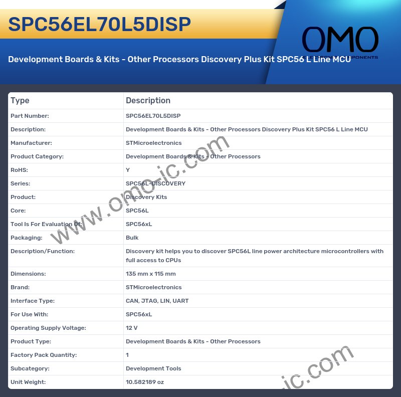 SPC56EL70L5DISP