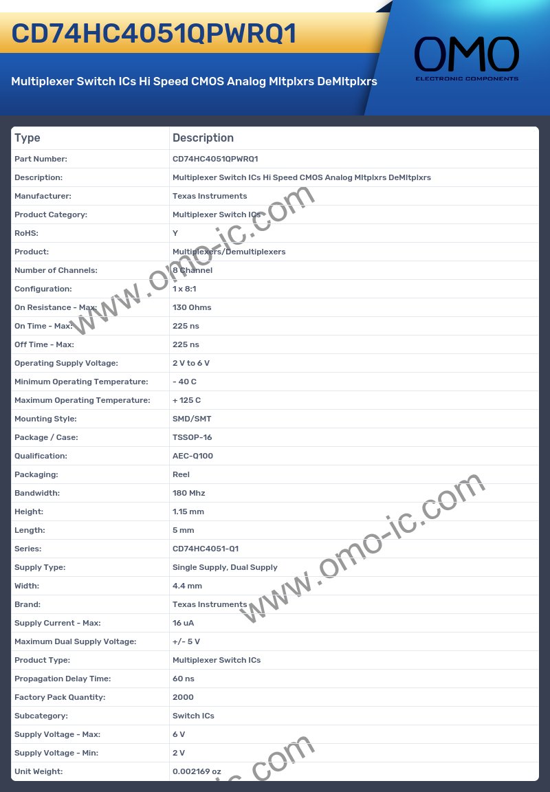 CD74HC4051QPWRQ1