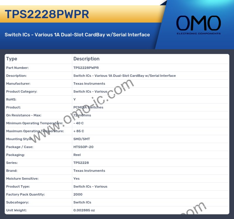 TPS2228PWPR