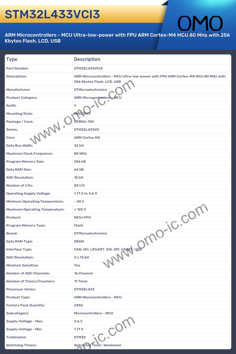 STM32L433VCI3