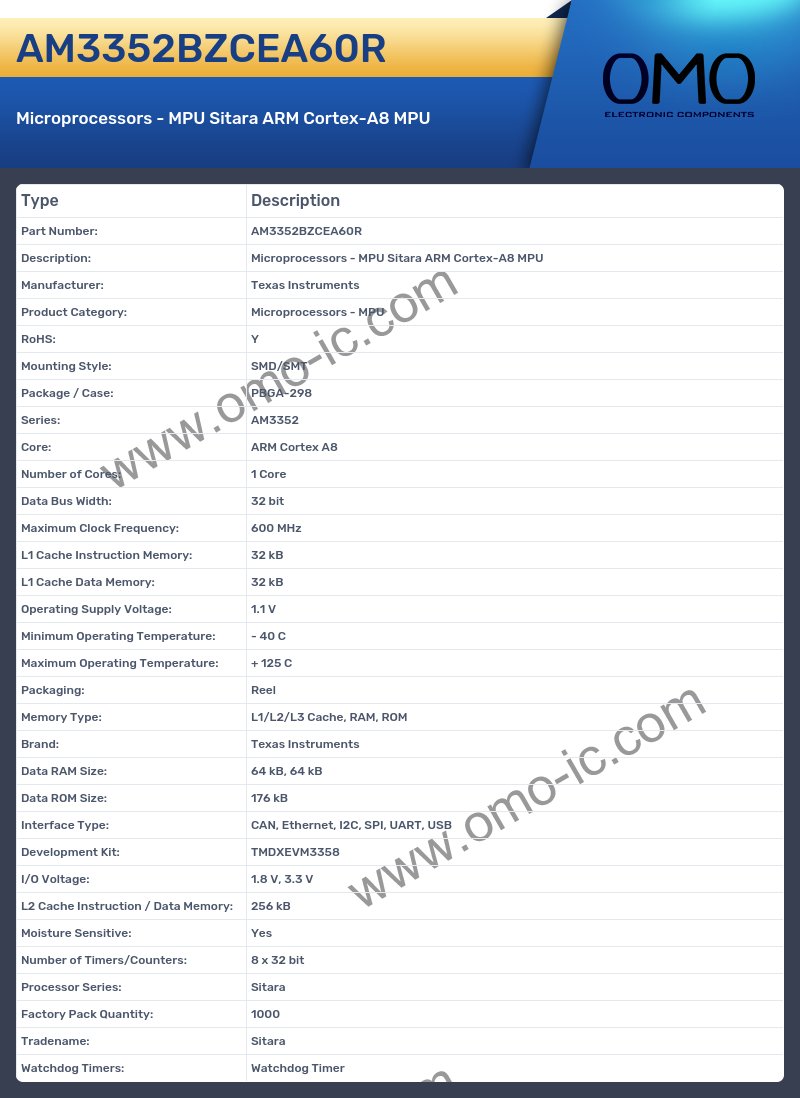 AM3352BZCEA60R