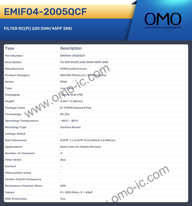 EMIF04-2005QCF