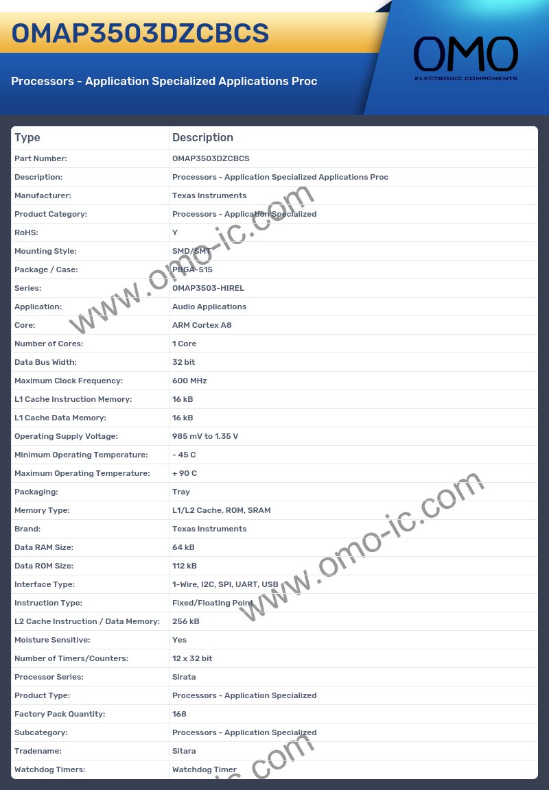 OMAP3503DZCBCS