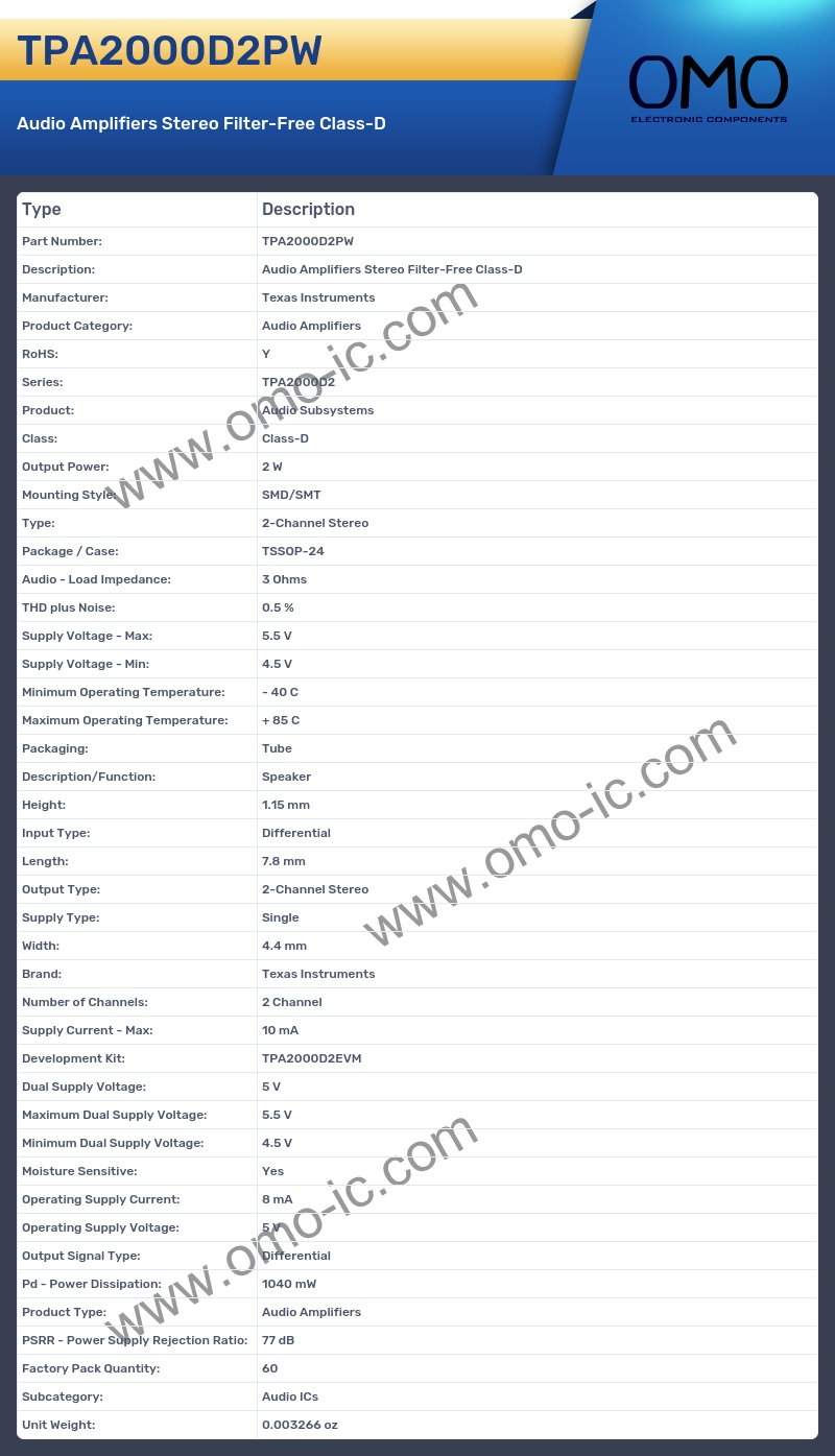 TPA2000D2PW