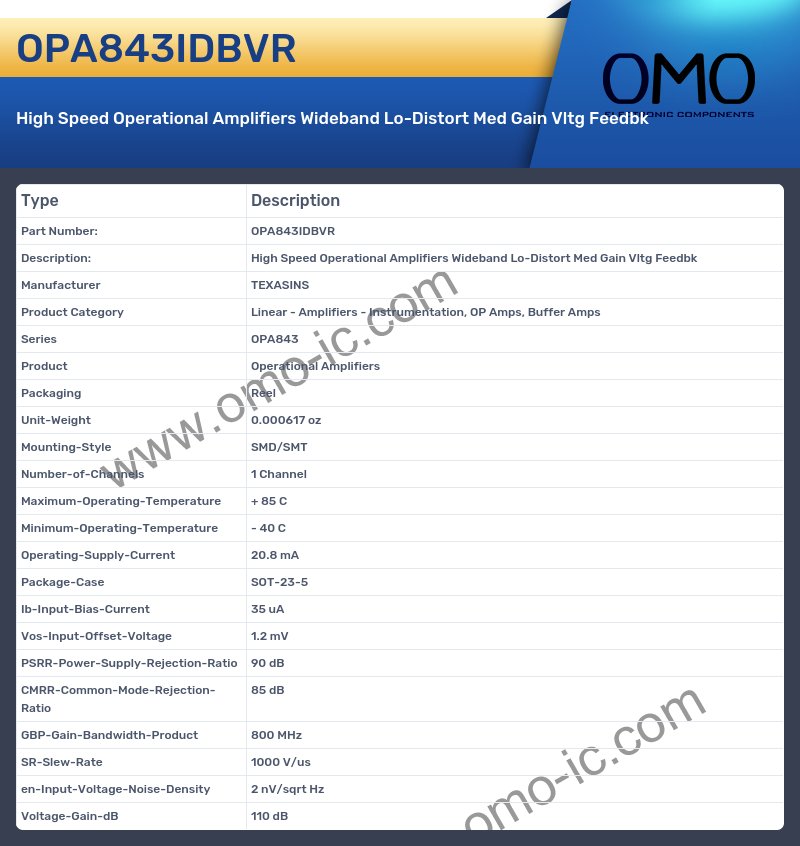 OPA843IDBVR