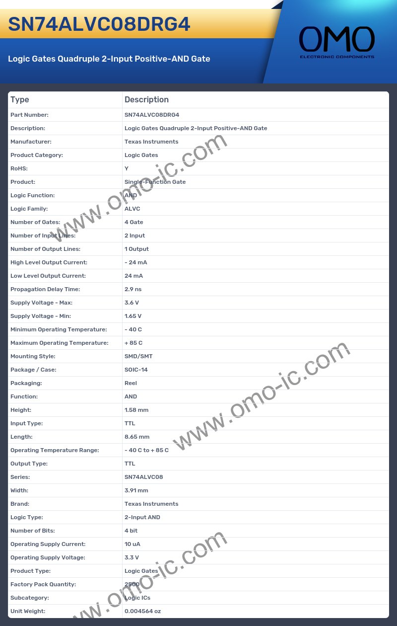 SN74ALVC08DRG4