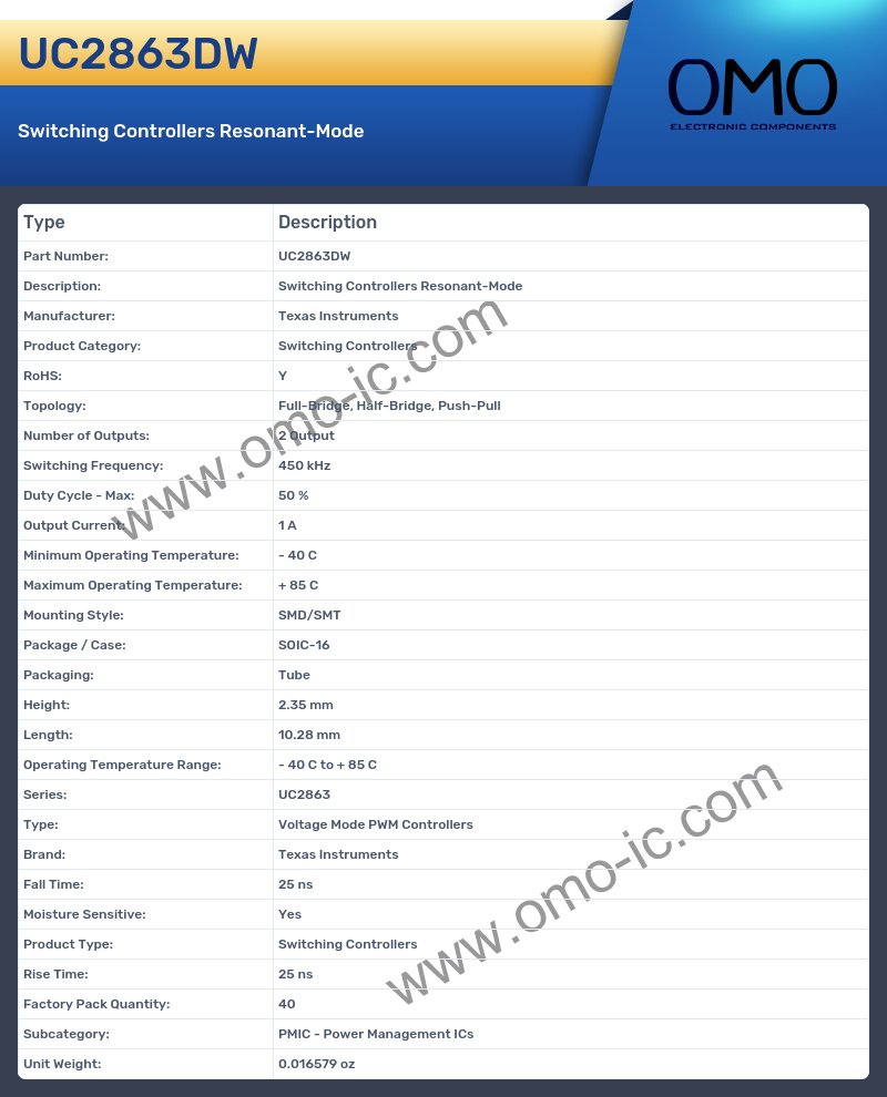 UC2863DW