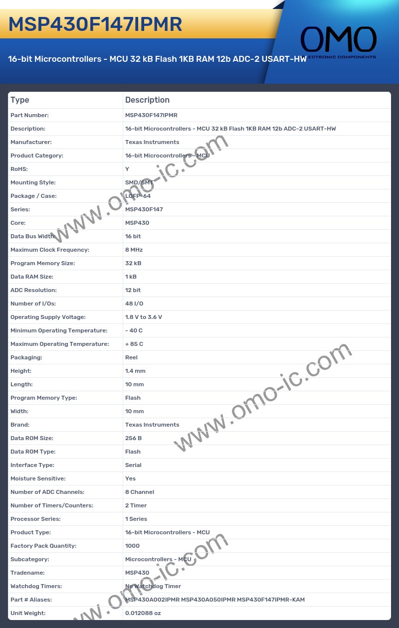 MSP430F147IPMR