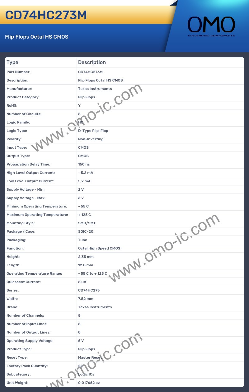 CD74HC273M