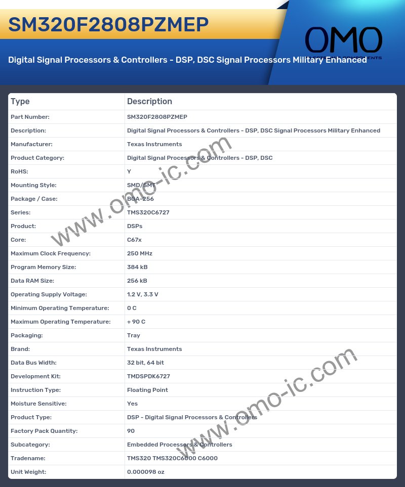 SM320F2808PZMEP
