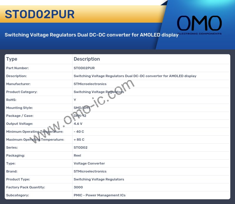 STOD02PUR