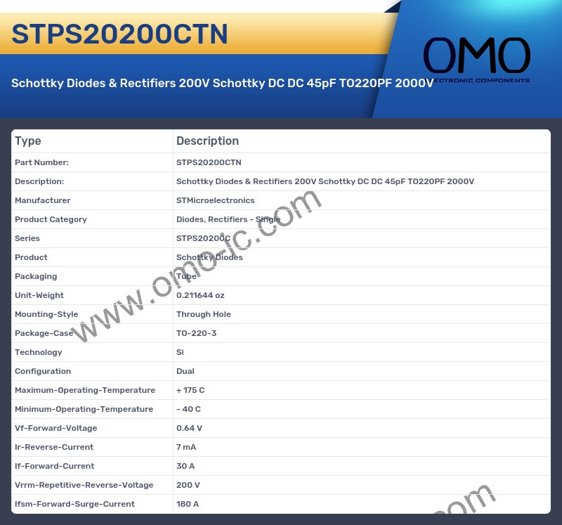STPS20200CTN