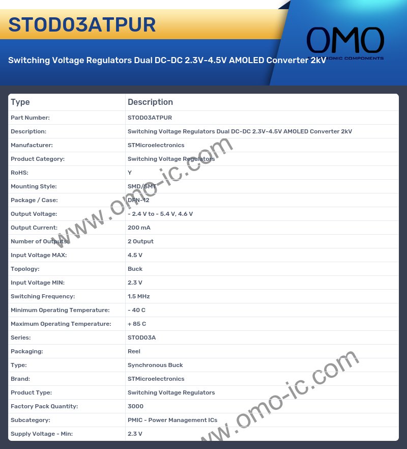 STOD03ATPUR