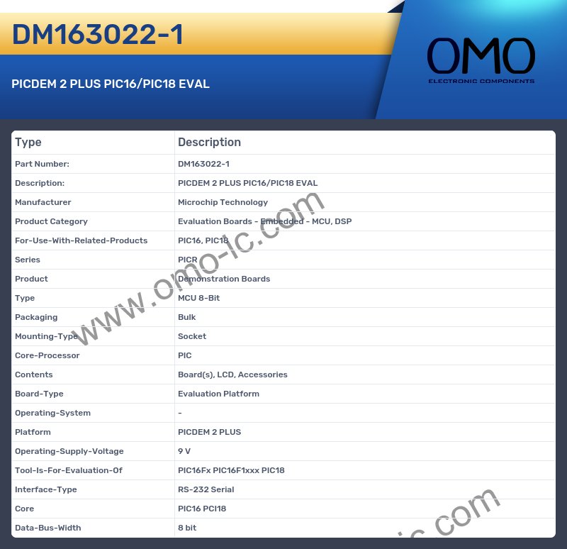 DM163022-1