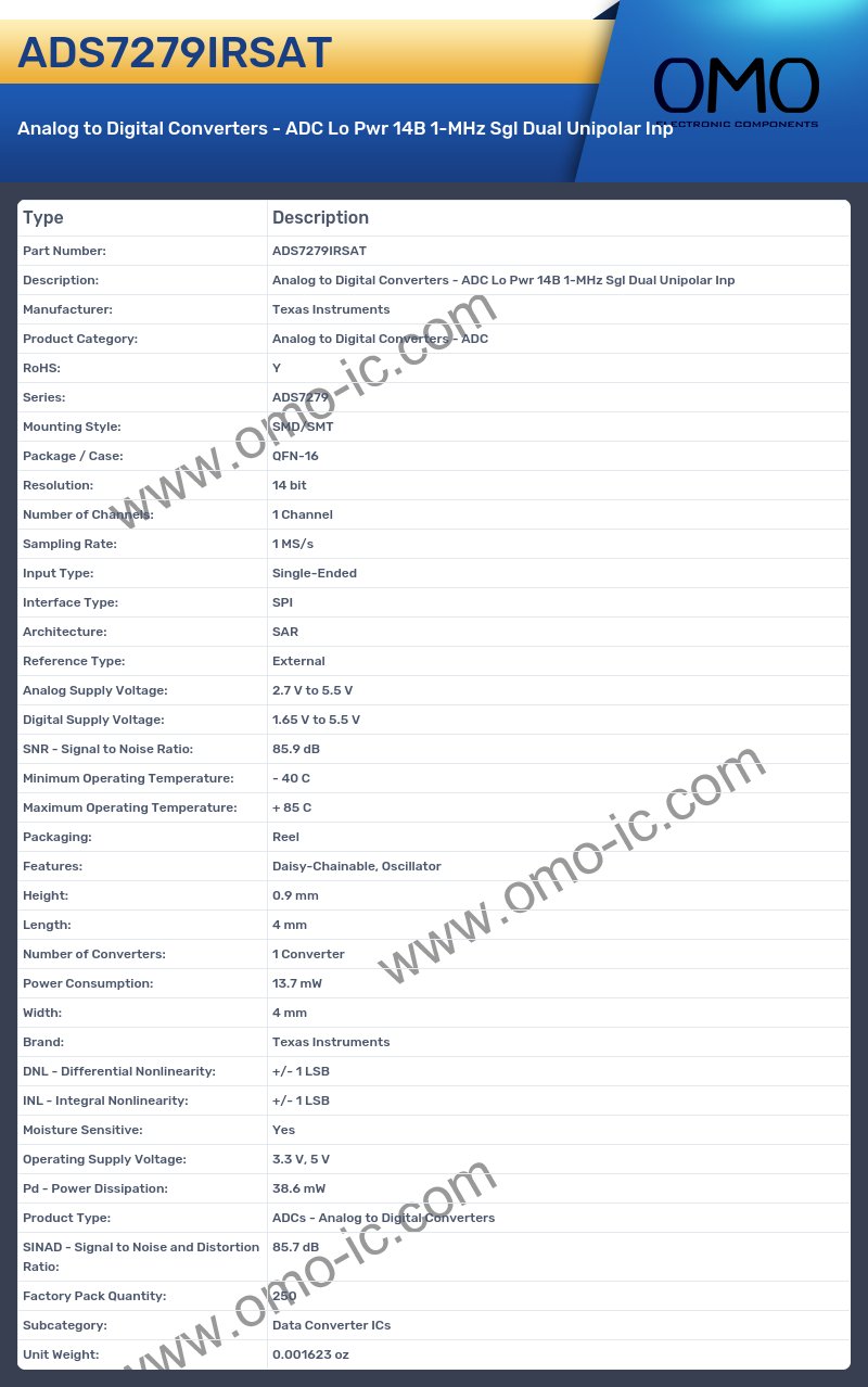 ADS7279IRSAT