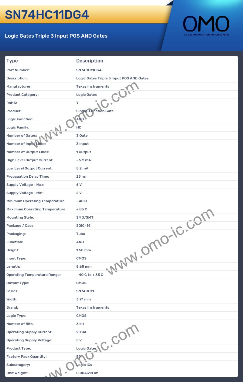 SN74HC11DG4