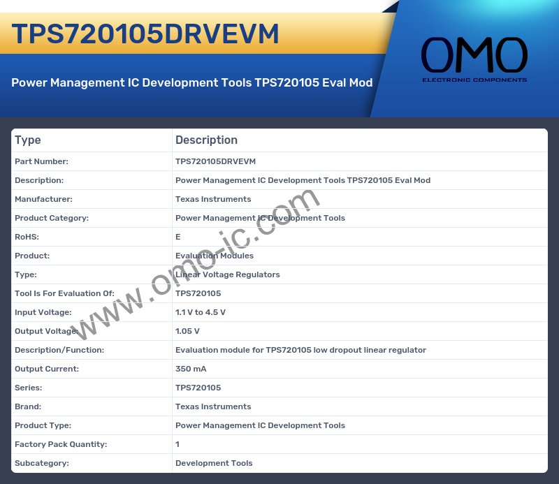 TPS720105DRVEVM