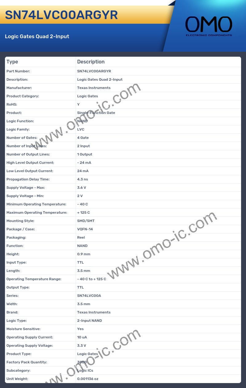 SN74LVC00ARGYR