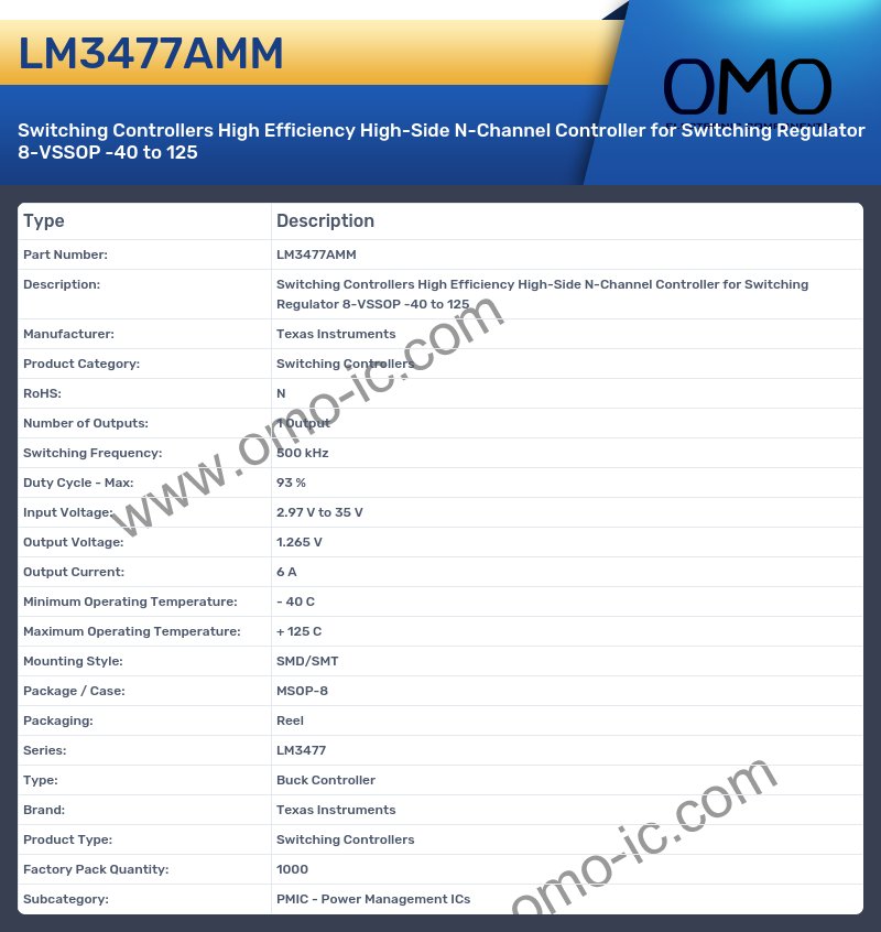 LM3477AMM