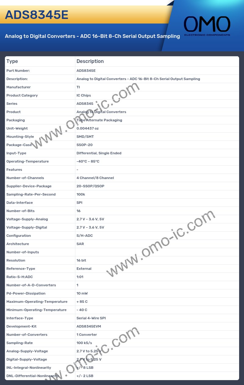 ADS8345E
