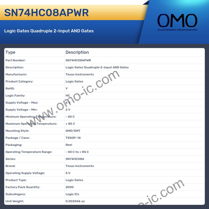 SN74HC08APWR