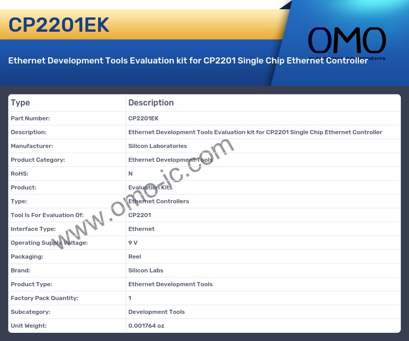 CP2201EK