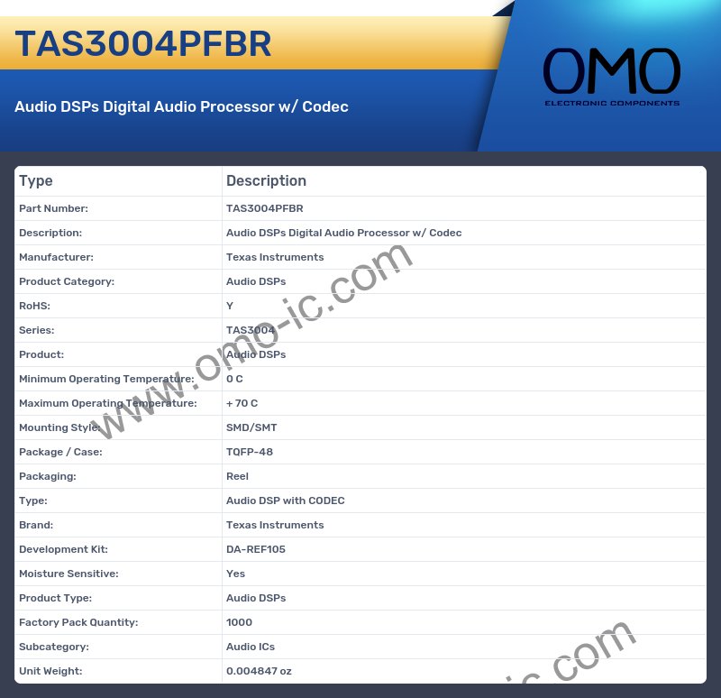 TAS3004PFBR