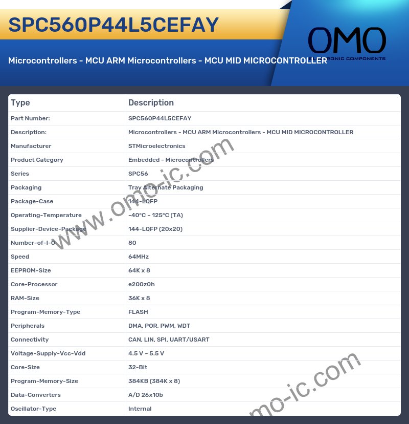 SPC560P44L5CEFAY