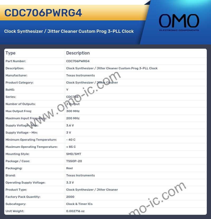 CDC706PWRG4