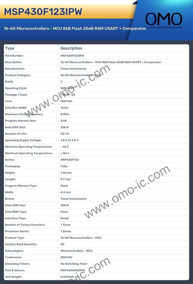 MSP430F123IPW