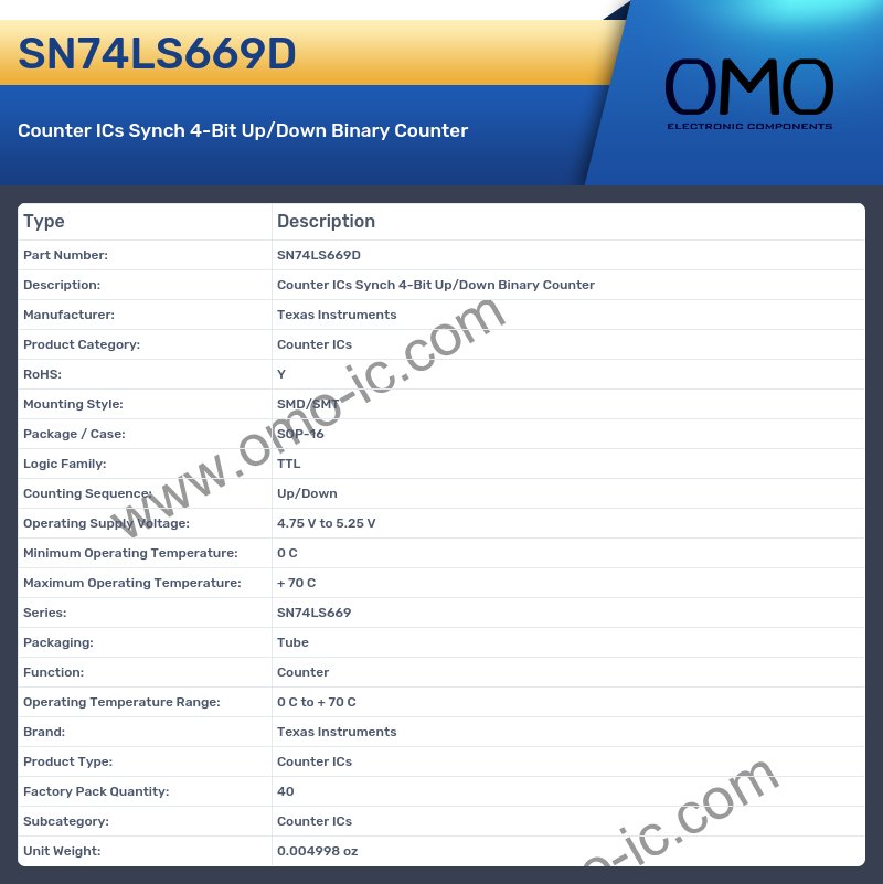 SN74LS669D