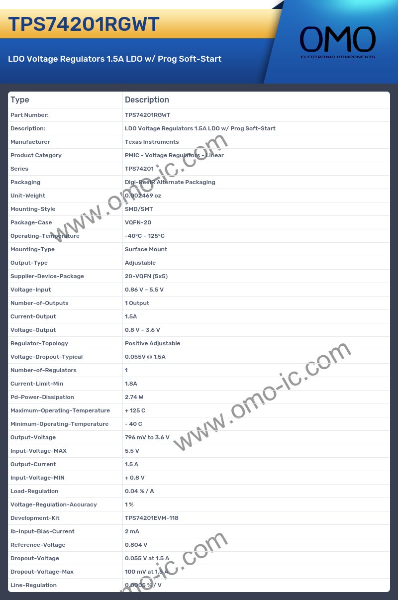 TPS74201RGWT