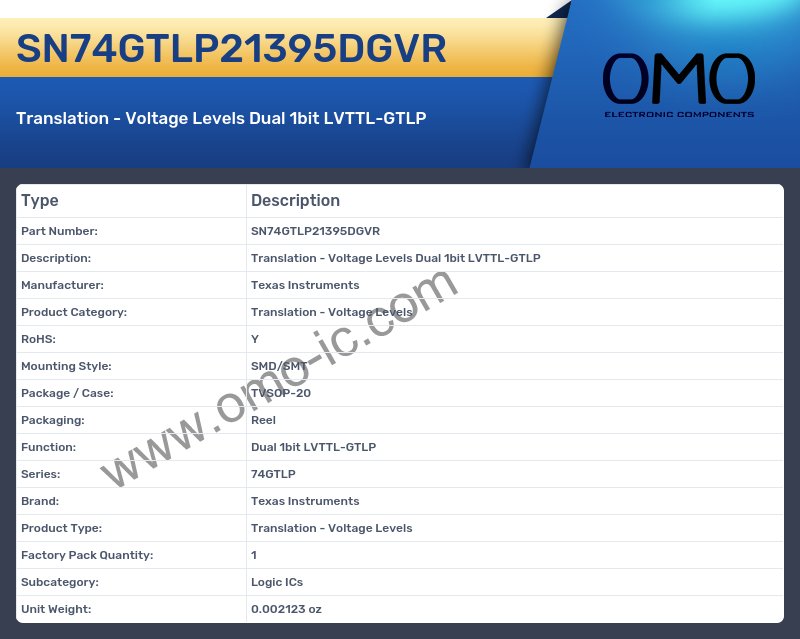 SN74GTLP21395DGVR