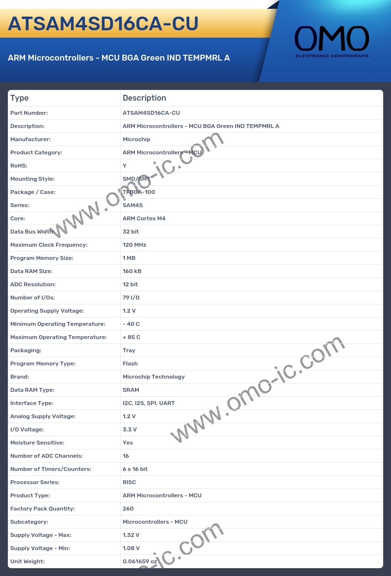 ATSAM4SD16CA-CU