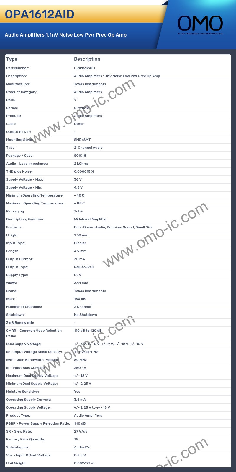 OPA1612AID