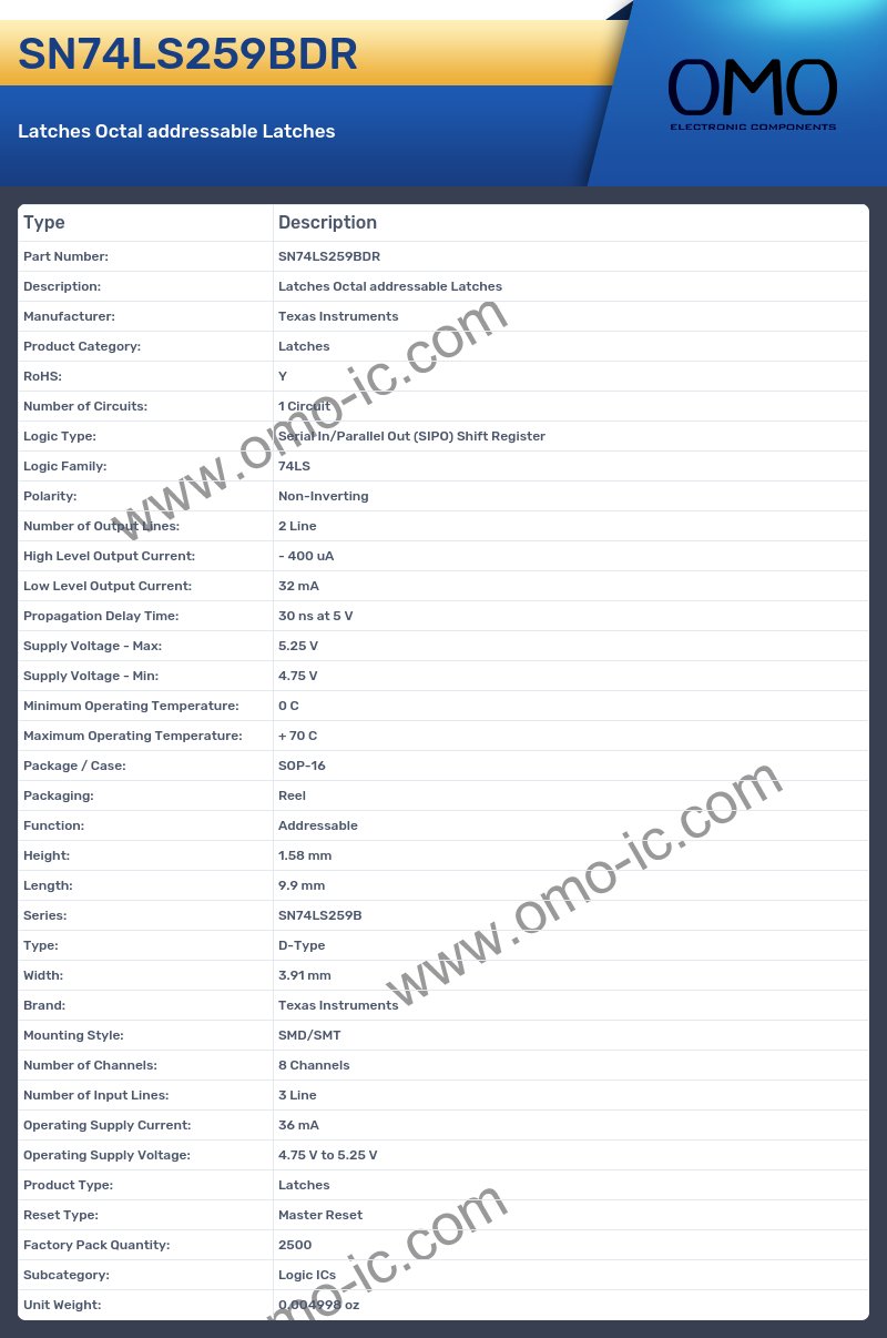 SN74LS259BDR
